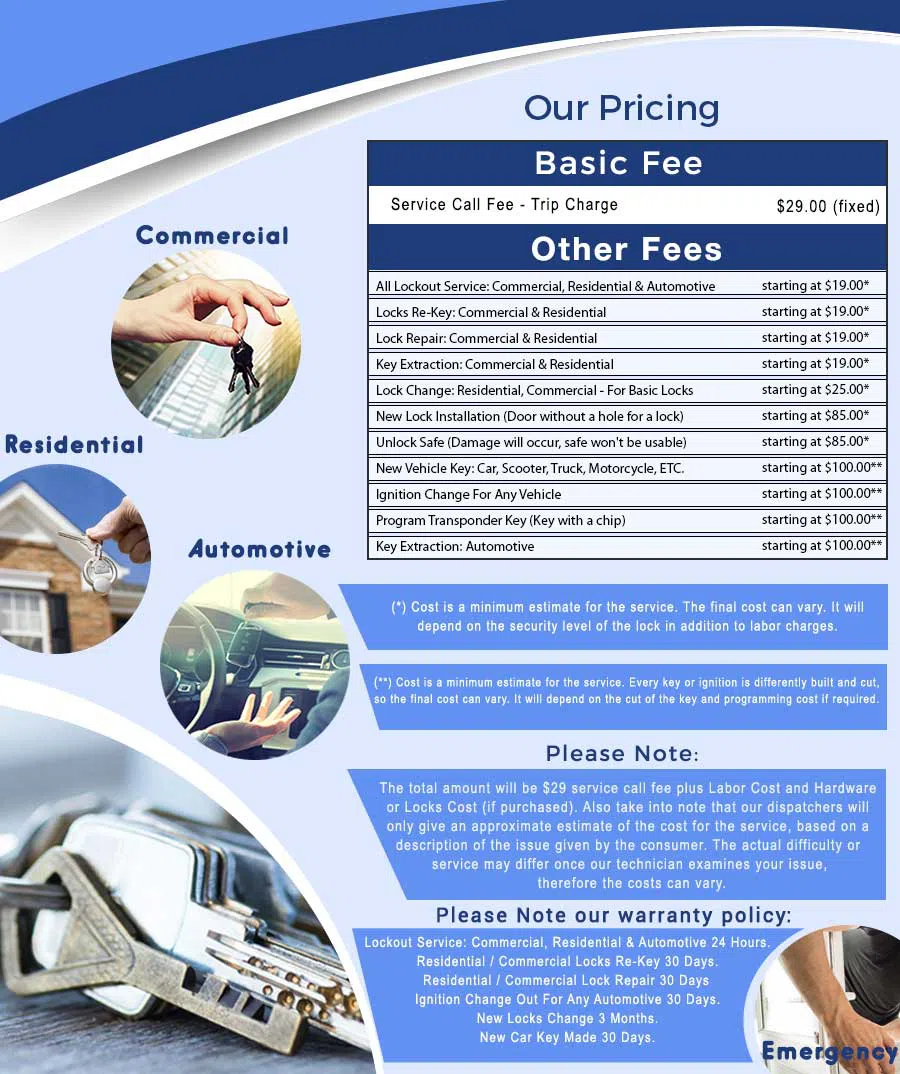 Englishtown Locksmith Service Englishtown, NJ 732-357-1960 - price-ls